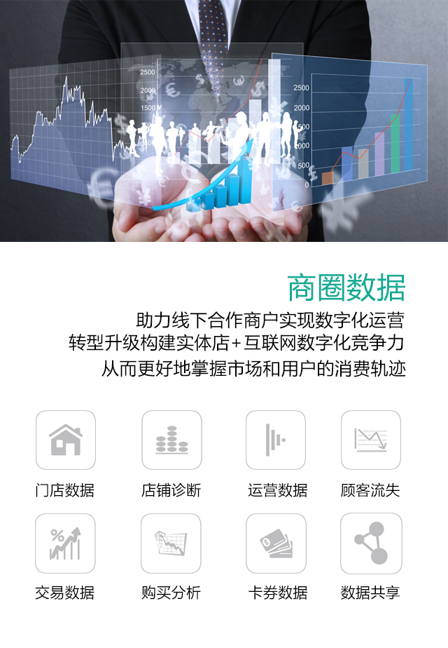 会员服务